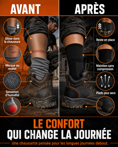 APLOMB™ Chaussettes Confort